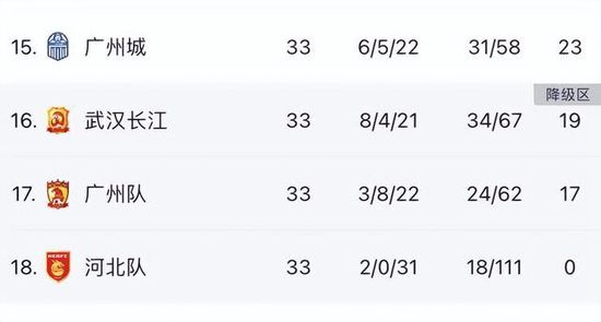 福利社30秒